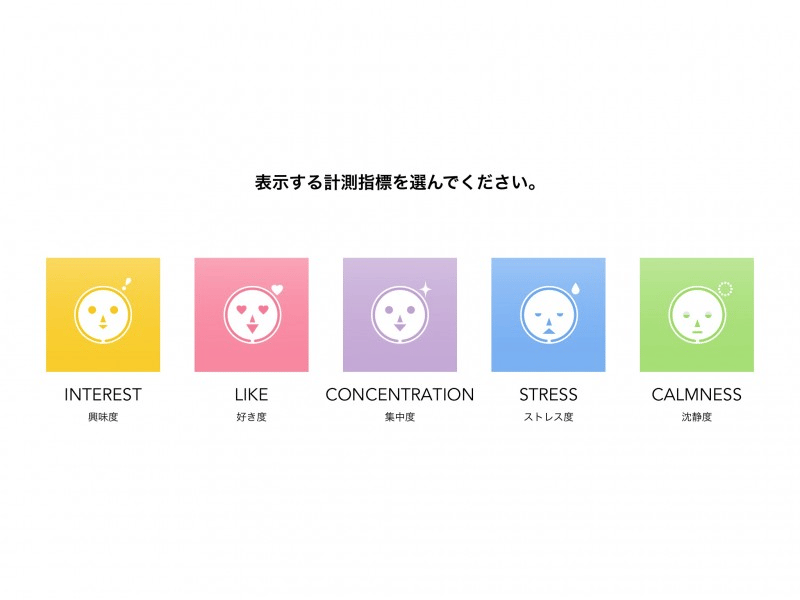 指標の一例：興味、好き、ストレス、集中、沈静など