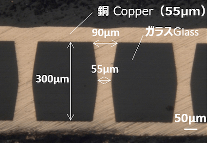 ガラスへのめっき表面処理技術