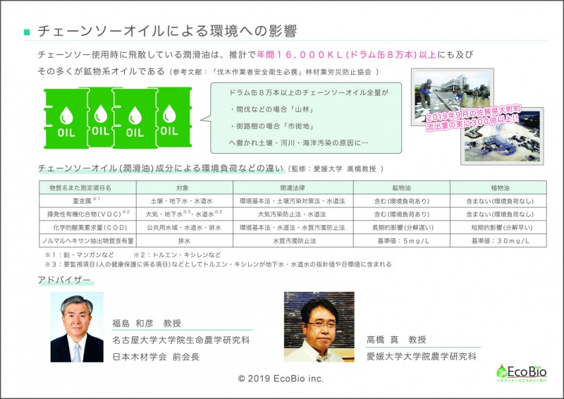 鉱物性潤滑油等との違い