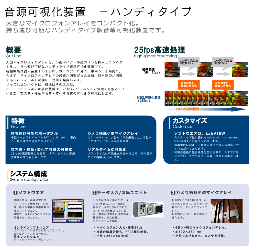 音源可視化装置