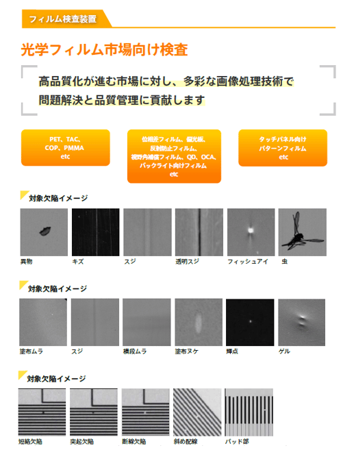 光学フィルム市場向け検査