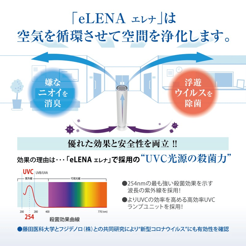 強い殺菌効果