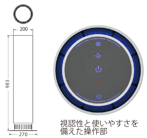 見やすく、操作しやすいパネル