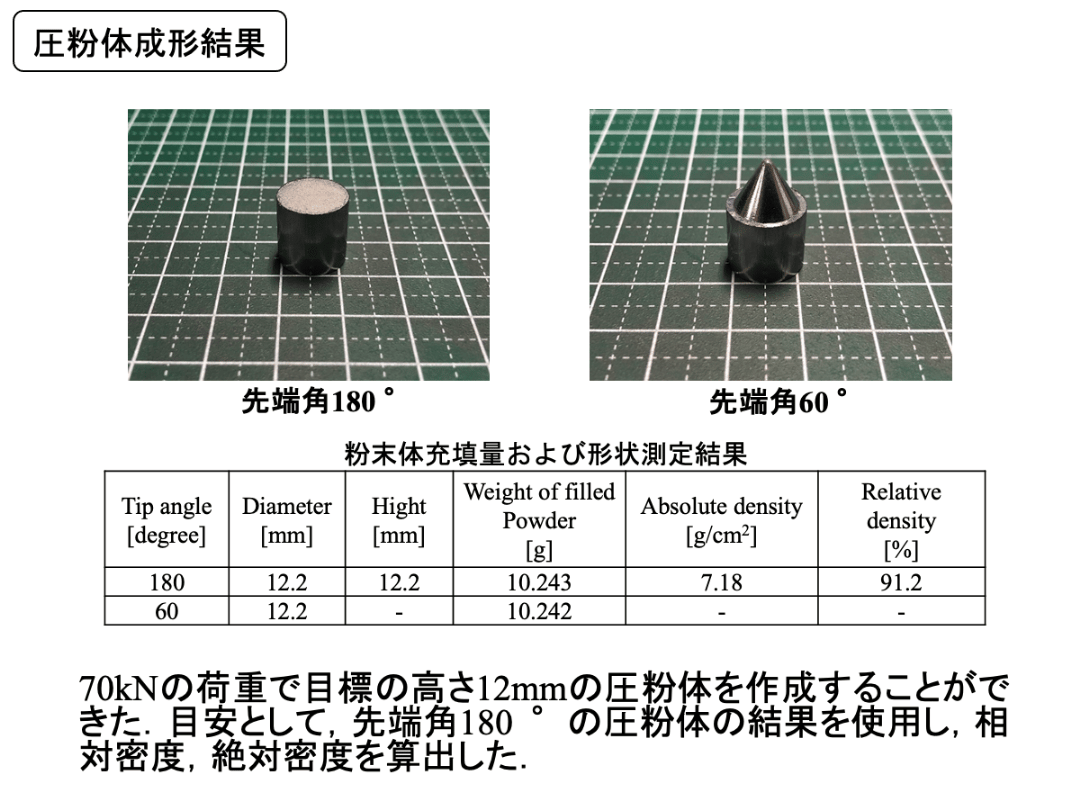 圧粉体成形結果