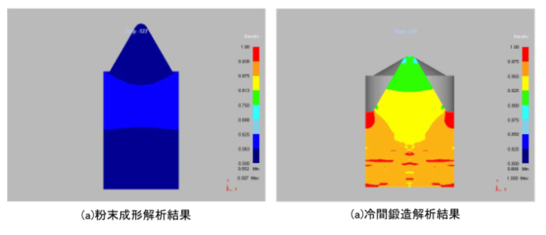密度が上がると青から赤へ変化