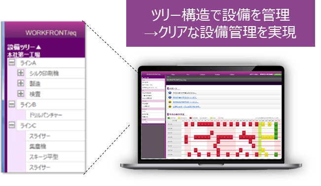 煩雑な台帳管理を解消