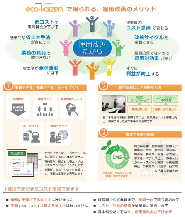 運用改善コンサルティング「エコカイゼン」