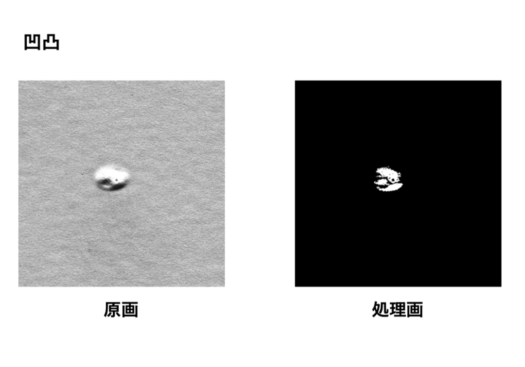 凹凸