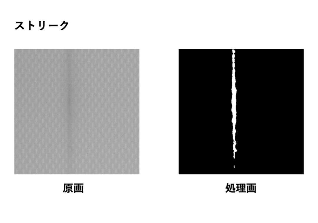 ストリーク