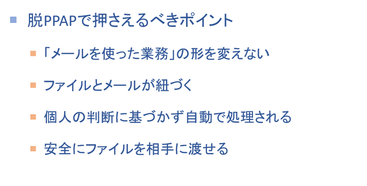 PPAP