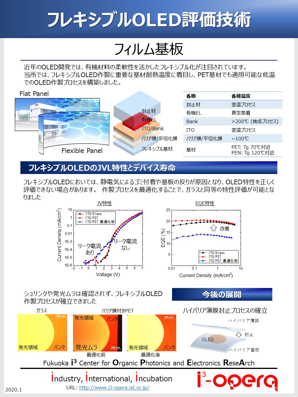 フレキシブルOLED評価技術