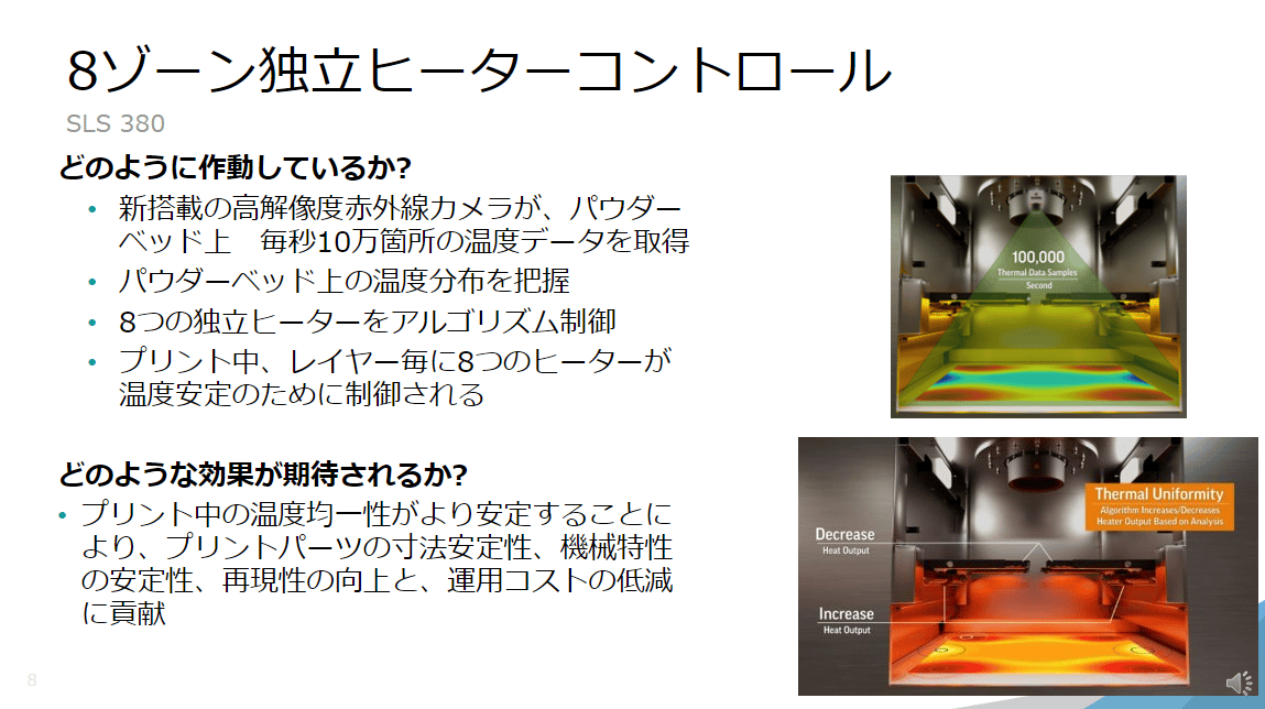 材料の取り扱いを自動化