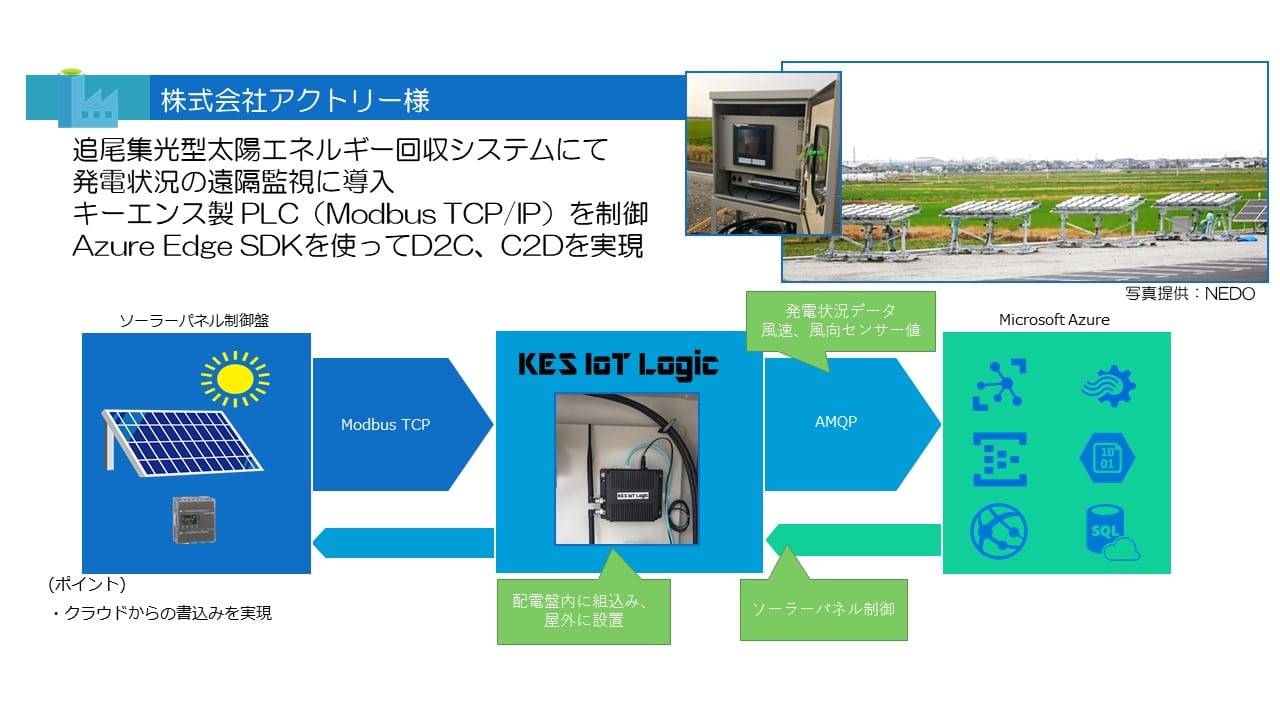 お客様導入事例 １