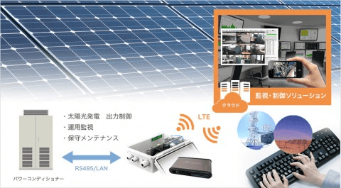 太陽光パネルの制御盤遠隔監視ソリューション