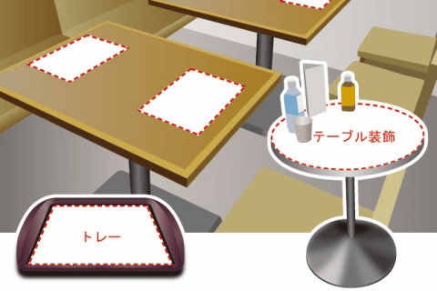 食品を扱う企業様・店舗様