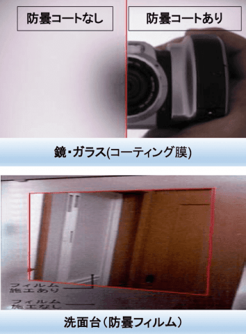 不溶性で耐久性に優れた吸水・親水機能を有する防曇コーティング膜および防曇フィルム