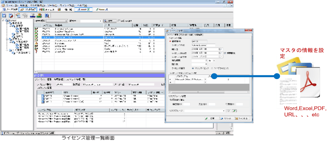 ライセンス管理を実現