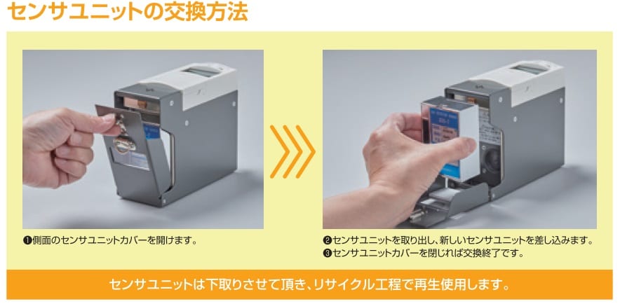 センサユニット