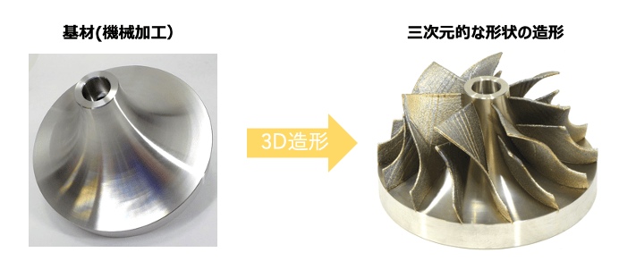 既存部品への付加加工