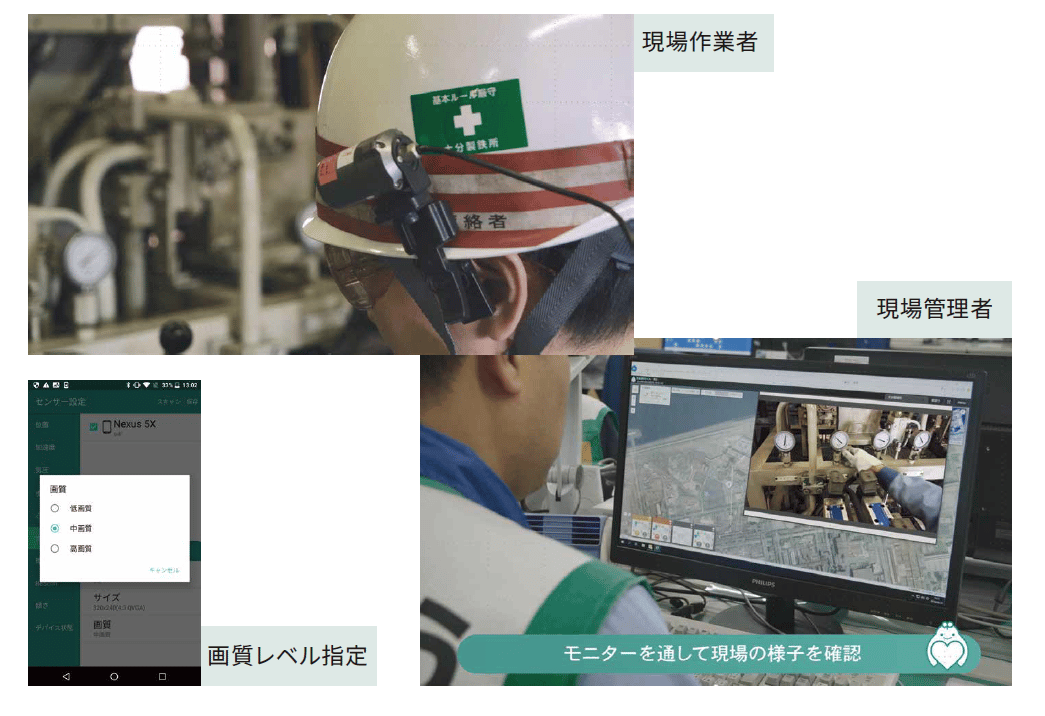 静止画・動画モニタリング機能