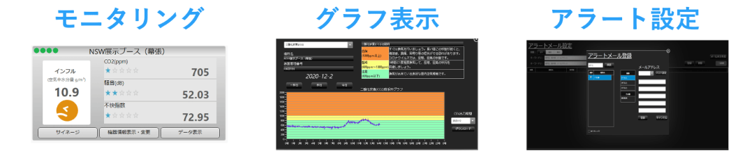 主な機能
