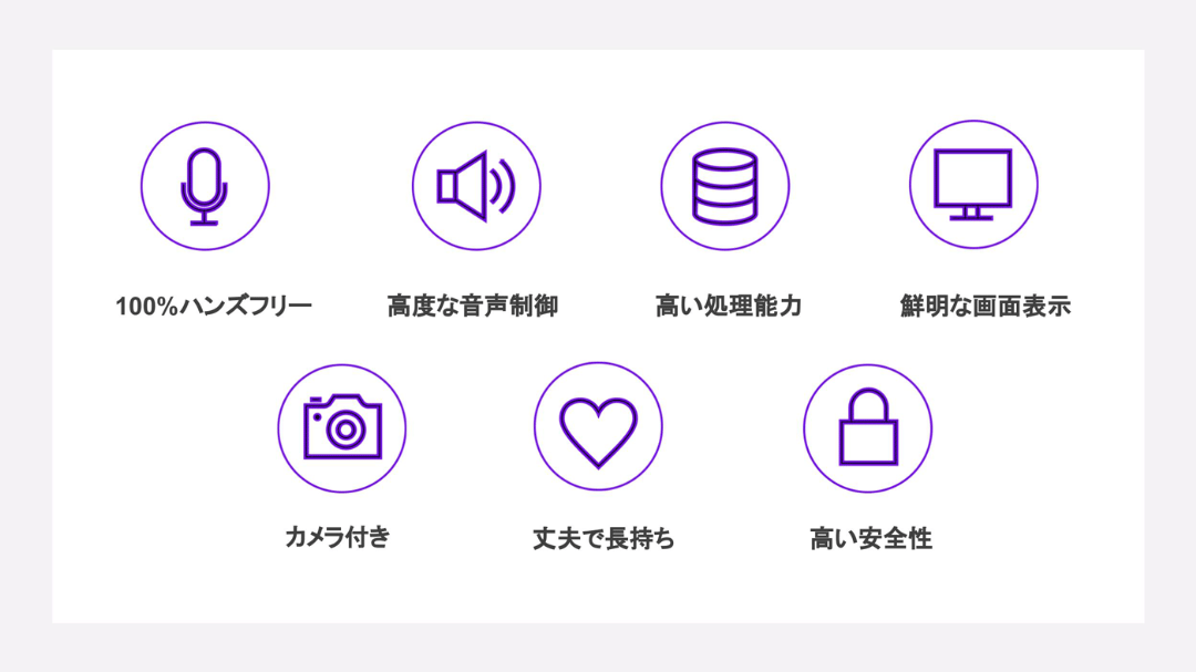 RealWearの特徴