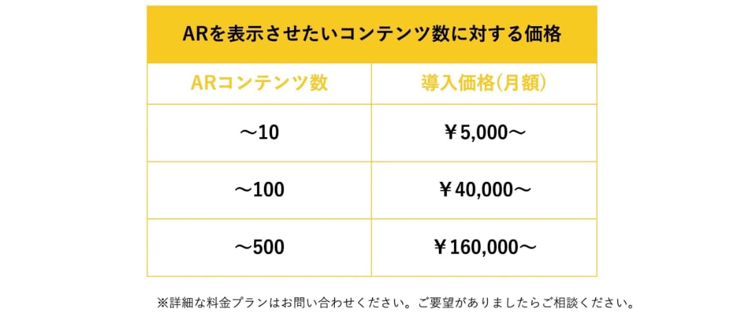 料金プラン