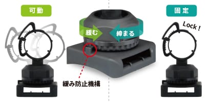 締付キャップが回転！ホルダーの可動・固定が可能