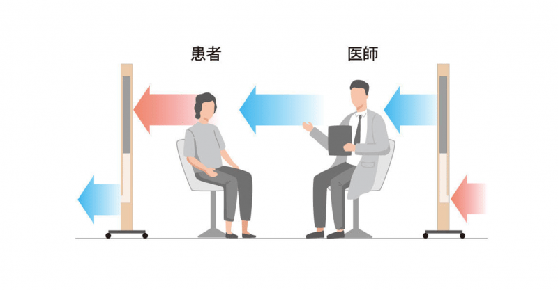 様々な用途に使用可能