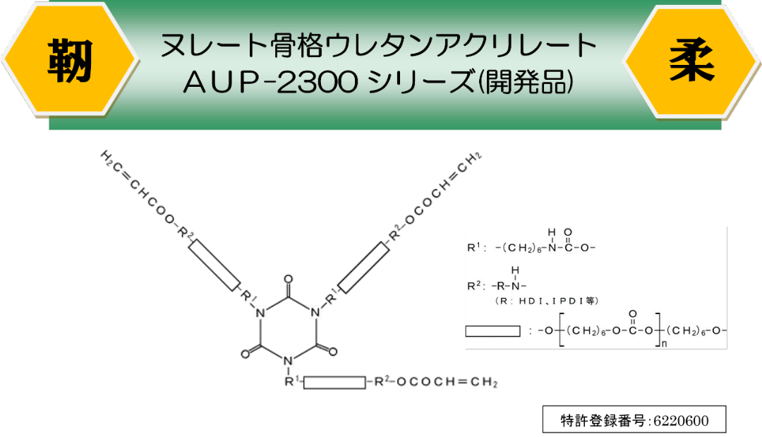 樹脂提供も可能