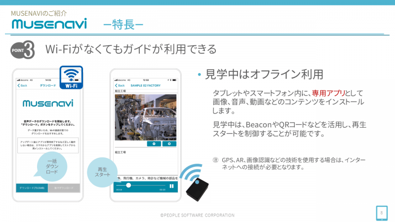 Wi-Fiがなくても利用できる