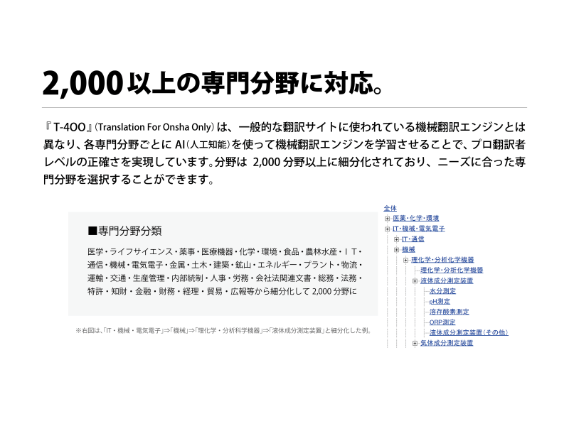 使えば使うほど最適化される自動翻訳