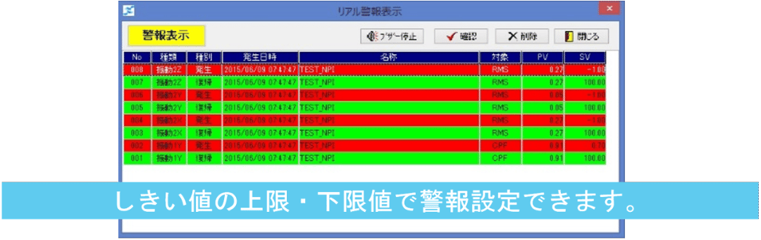 出来る事1