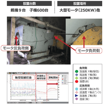 日本製紙株式会社