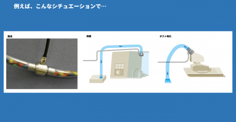シチュエーション3