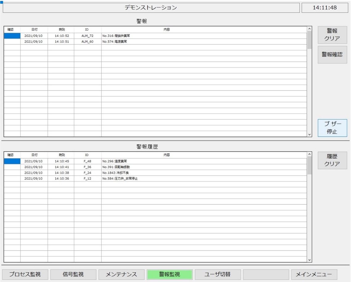 警報監視