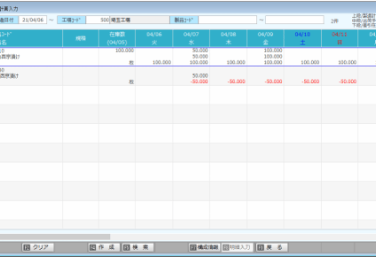 「製造計画」を表計算ソフトや手書きで管理している
