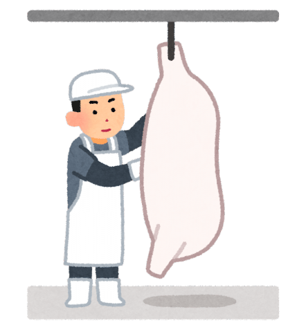 食肉加工向け生産・販売・在庫管理システム