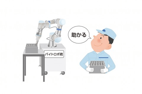 臨時雇用の代わりに