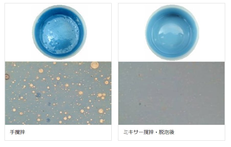 研究・開発や生産工程における少量の材料調製に最適な自転・公転ミキサー業界の標準機