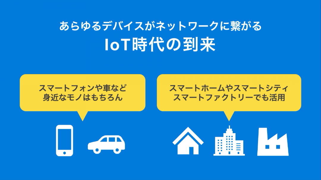 IoT時代の到来
