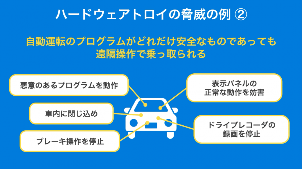 自動運転車が乗っ取られる危険性があります。