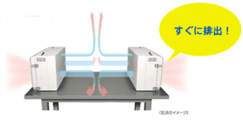 原材料に関する成分分析