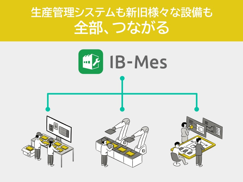 生産管理システムから様々な設備まで全部つながります！