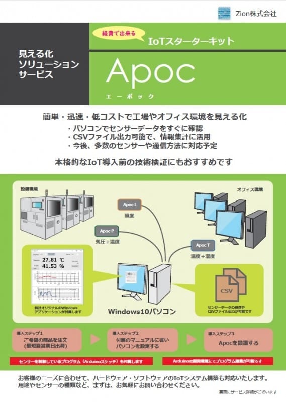 経費で出来る IoTスターターキット「Apoc(エーポック)