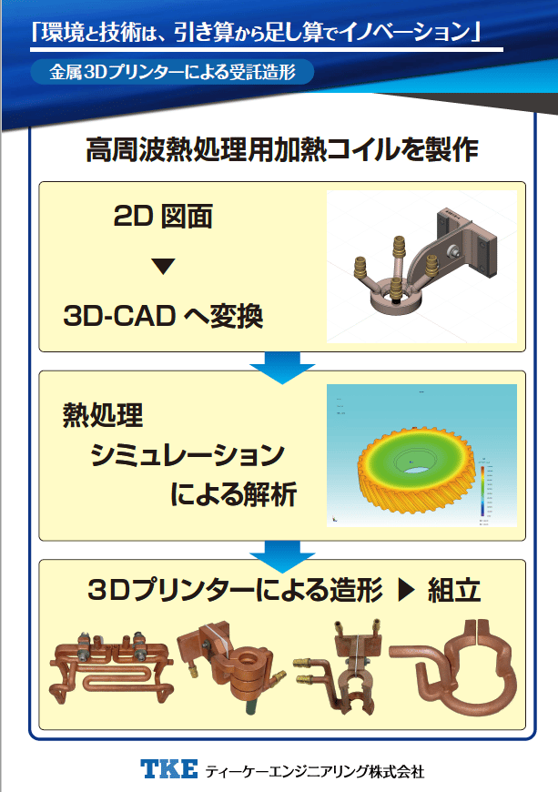 高周波熱処理用加熱コイルを３Dプリンタで造形します