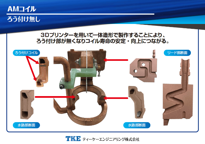 高周波熱処理用加熱コイルを３Dプリンタで造形します