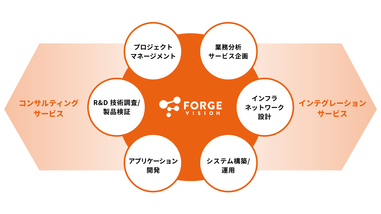 E4 N Eezgr Gi Dao U50 Wq Yr 2025 6 6 15 6 39 Human Sense Ai20