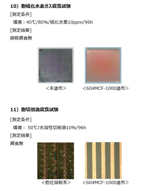 Fujichemi Seal Glo Use02