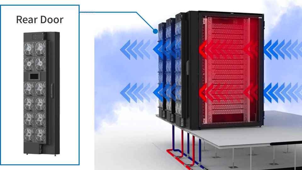 Fujitsu Liquidcooling Img08